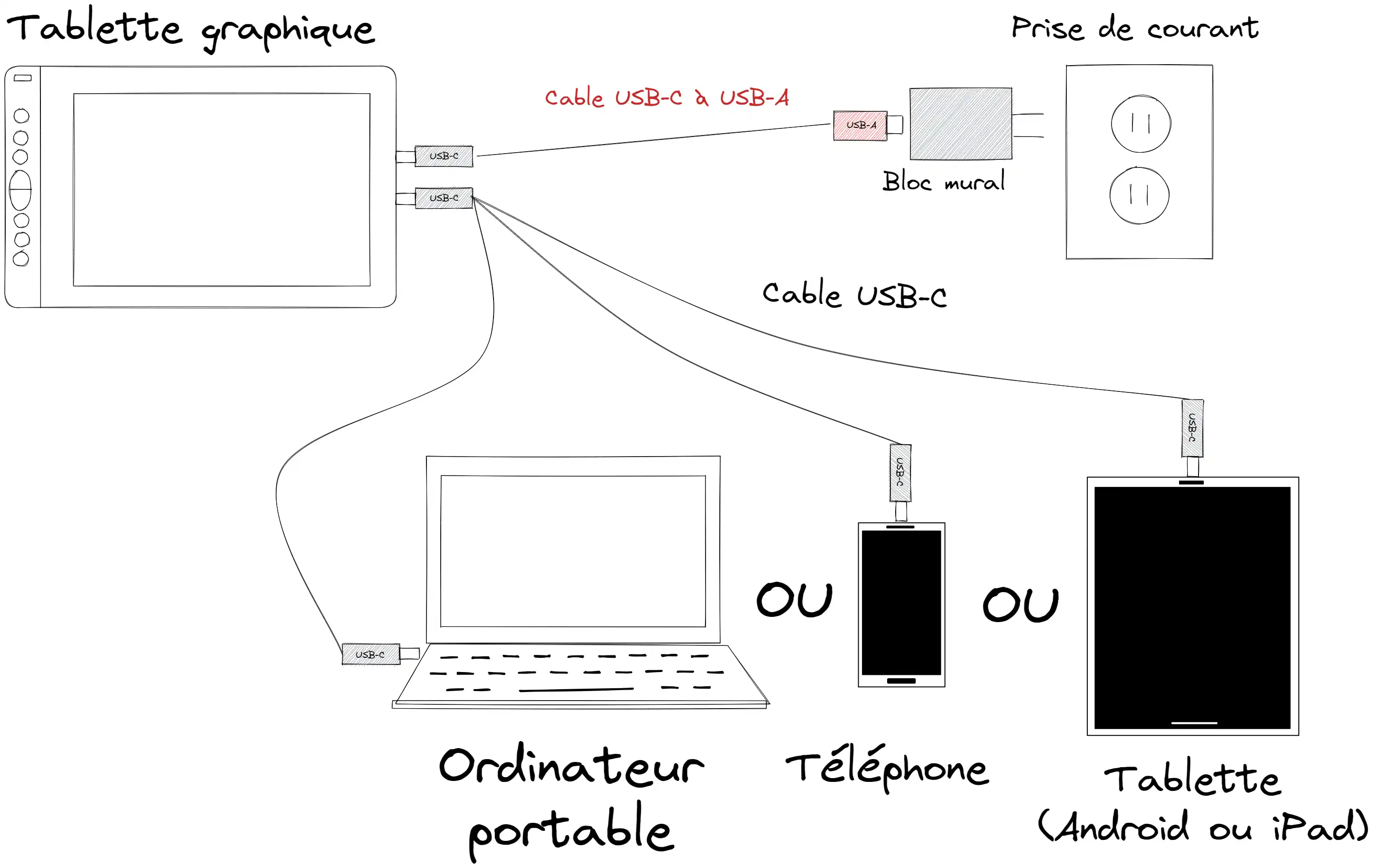 tablette_co.png